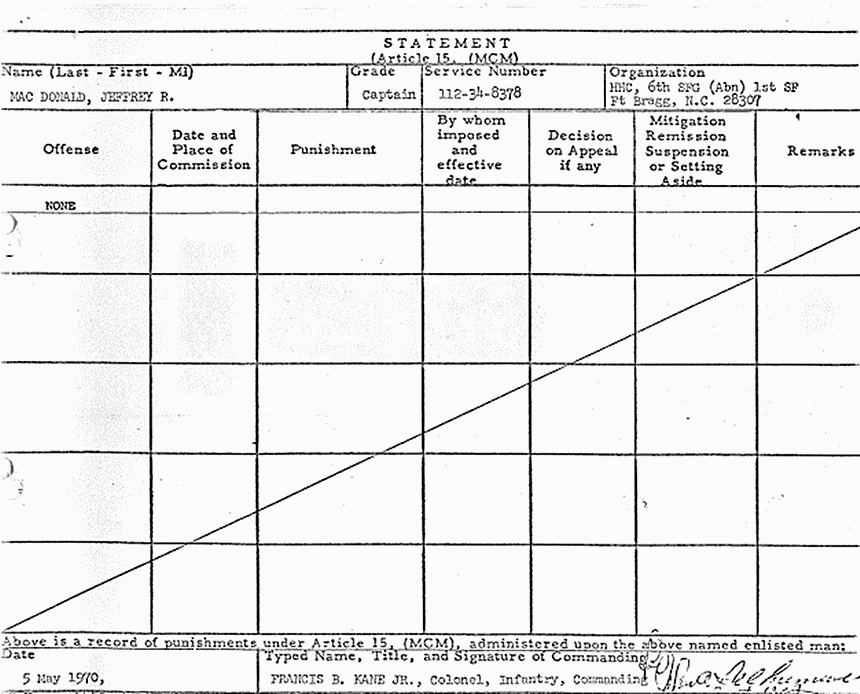 October 13, 1970: Article 32 final report of Col. Warren Rock, p. 13 of 18
