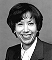 Allyson Duncan