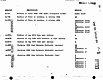 April 6, 1970: USACIL Serology Charts, p. 12 of 27