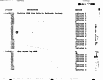 April 6, 1970: USACIL Serology Charts, p. 13 of 27