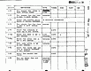 April 6, 1970: USACIL Summary Charts, p. 5 of 13