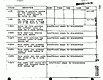 April 6, 1970: USACIL Summary Charts, p. 11 of 13