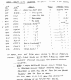 1971-1975: Notes and Work Sheets of Paul Stombaugh, p. 45 of 90