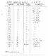 1971-1975: Notes and Work Sheets of Paul Stombaugh, p. 73 of 90