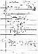 1971-1975: Notes and Work Sheets of Paul Stombaugh, p. 84 of 90